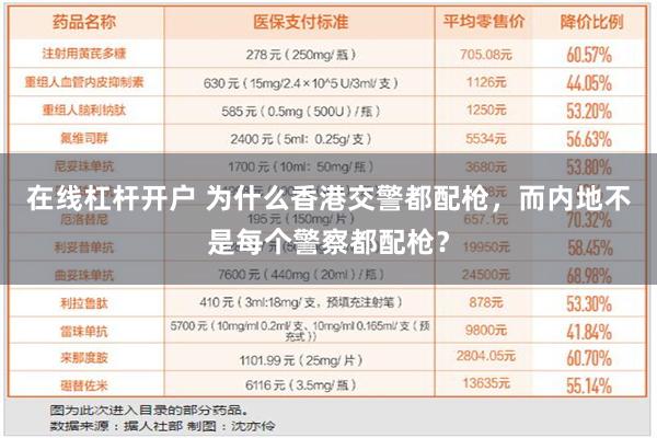 在线杠杆开户 为什么香港交警都配枪，而内地不是每个警察都配枪？