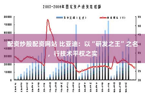 配资炒股配资网站 比亚迪：以“研发之王”之名，行技术平权之实