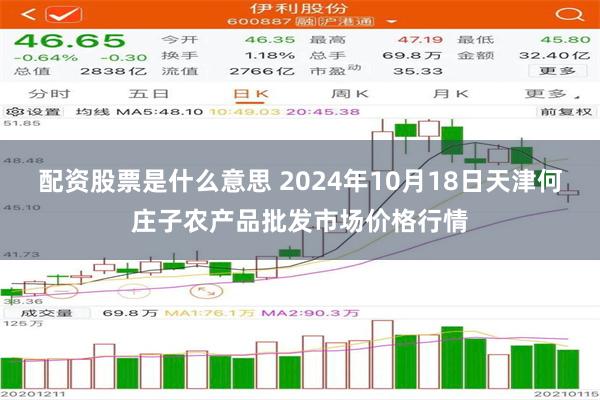 配资股票是什么意思 2024年10月18日天津何庄子农产品批发市场价格行情