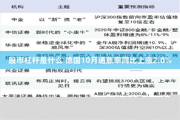 股市杠杆是什么 德国10月通胀率同比上涨2.0%