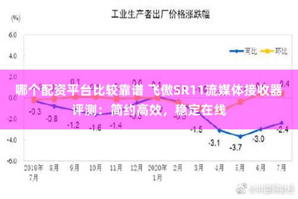 哪个配资平台比较靠谱 飞傲SR11流媒体接收器评测：简约高效，稳定在线