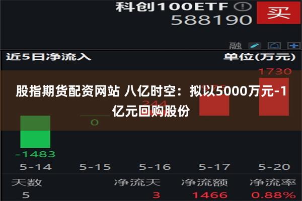 股指期货配资网站 八亿时空：拟以5000万元-1亿元回购股份